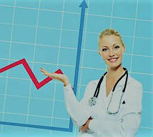 Rise of Healthcare Jobs